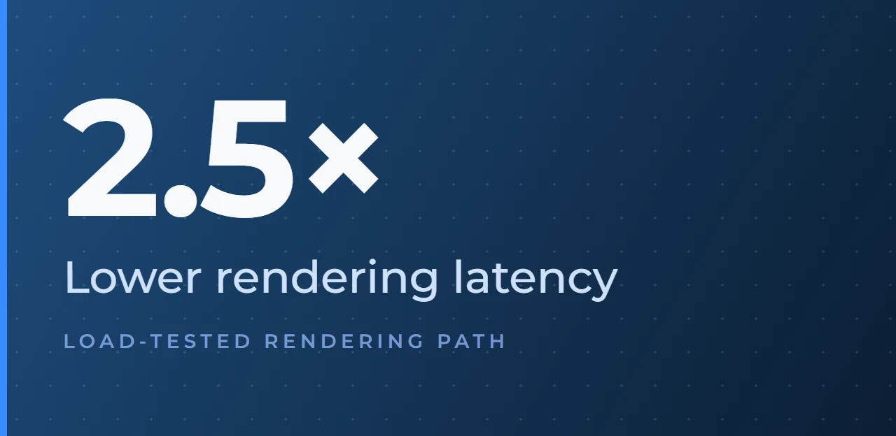 WEB RENDERING SERVICE